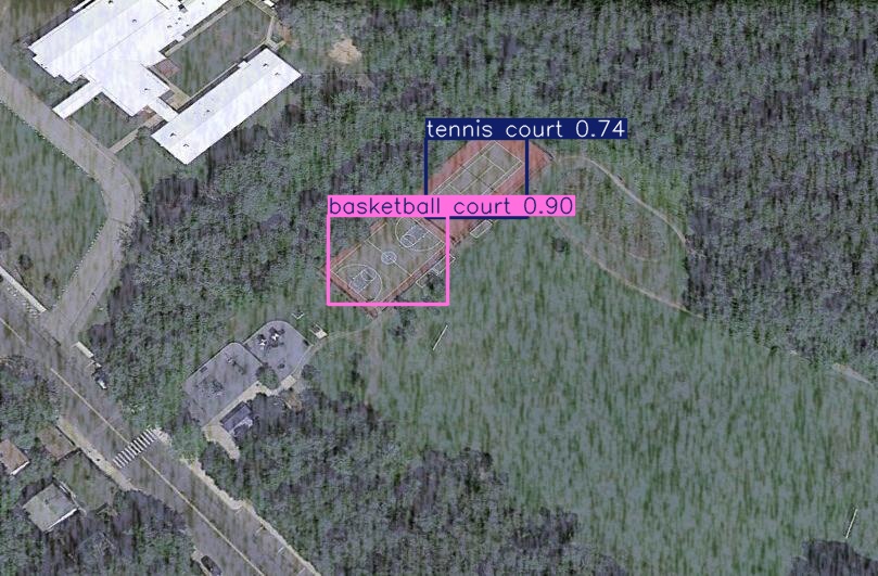 Weathered Vision Enhancing Object Detection in Adverse Weather