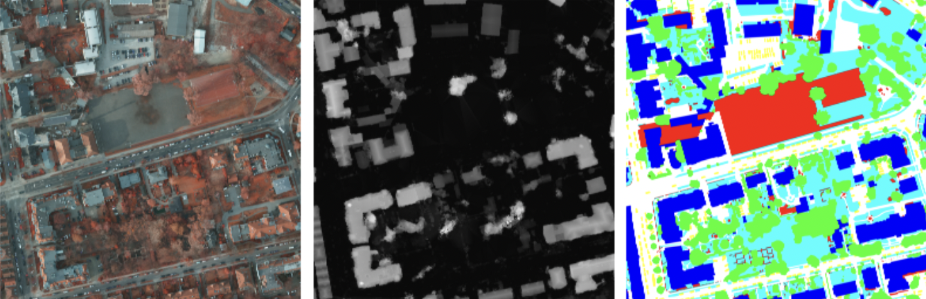 Comparison of State-of-the-Art and Traditional Networks for Image Segmentation on the ISPRS Potsdam Dataset